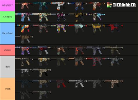 All M4A4 Skins .